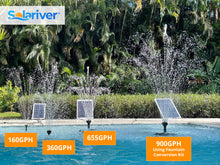 Load image into Gallery viewer, Solariver™ - Fountain Conversion Kit for 900 GPH Solar Water Pump Kit (pump and panels not included)
