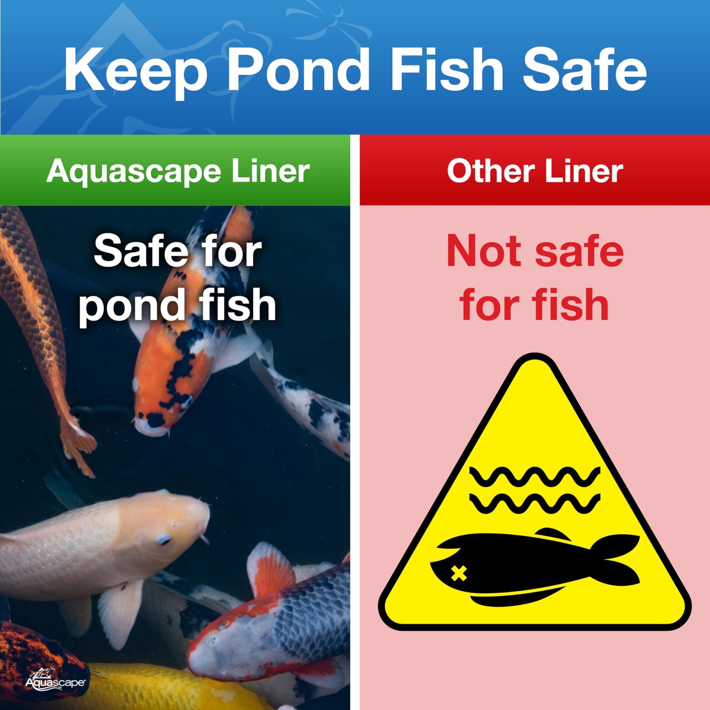 Fish-Safe Pond and Fountain Black Liner
