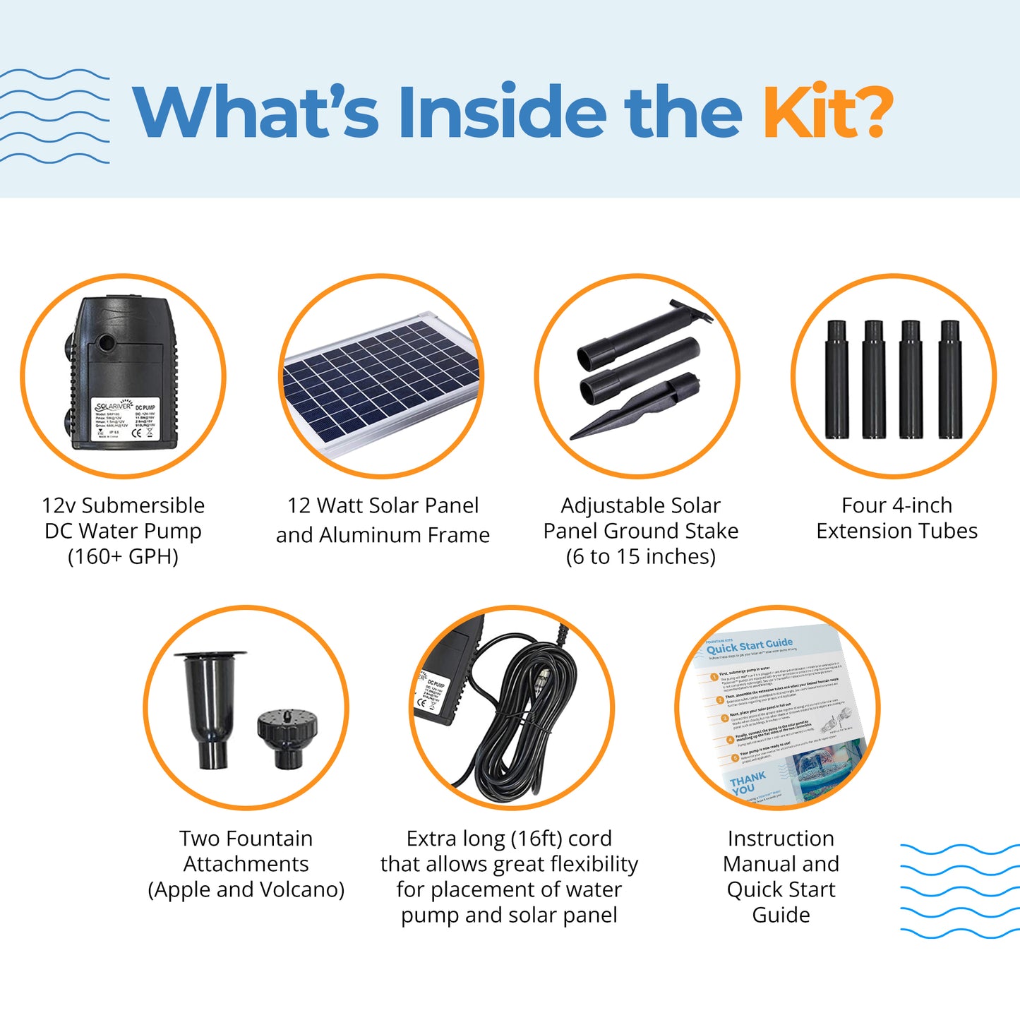 Solar Water Pump Kit (160+GPH, 12v DC Submersible, 12 Watt Solar Panel)