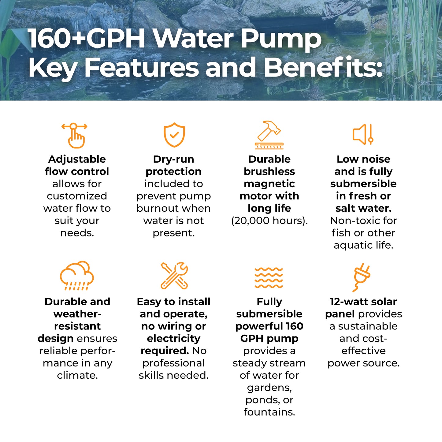 Solar Water Pump Kit (160+GPH, 12v DC Submersible, 12 Watt Solar Panel)