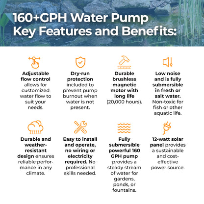 Solar Water Pump Kit (160+GPH, 12v DC Submersible, 12 Watt Solar Panel)