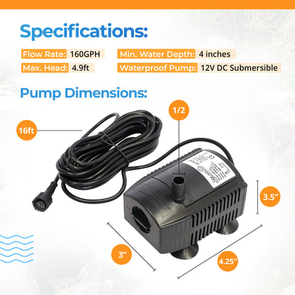 Solar Water Pump Kit (160+GPH, 12v DC Submersible, 12 Watt Solar Panel)